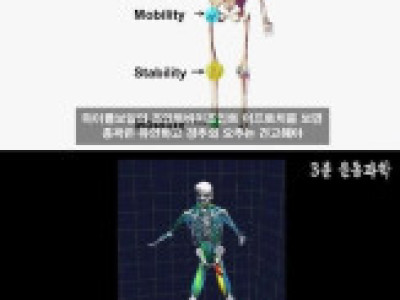 의외로 건강에 안좋은 운동 ㄷㄷ.jpg