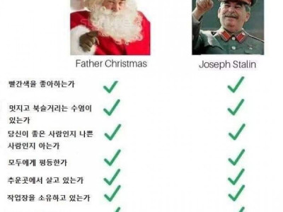 산타 VS 스탈린 비교.jpg